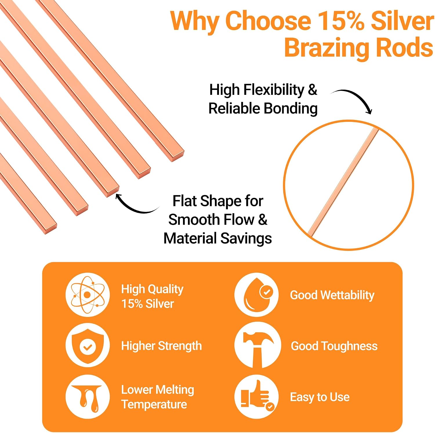 Detalle 2 de 15% Silver BCuP-5 Brazing Rods, 20 Sticks: Silver Solder for HVAC & Refrigeration