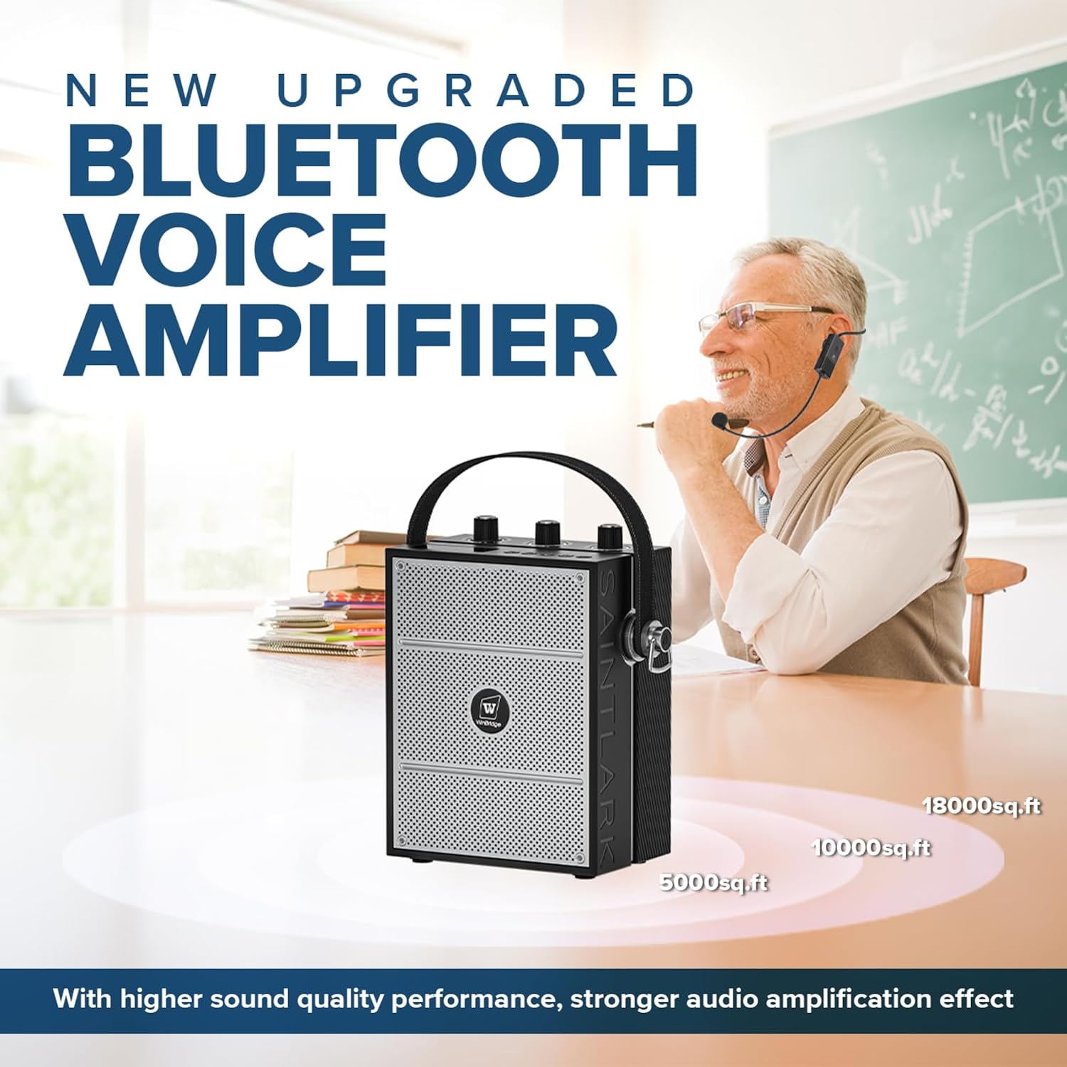 Detalle de SANMIC S98 Voice Amplifier with Wireless Headset Mic, Bluetooth and LED Screen