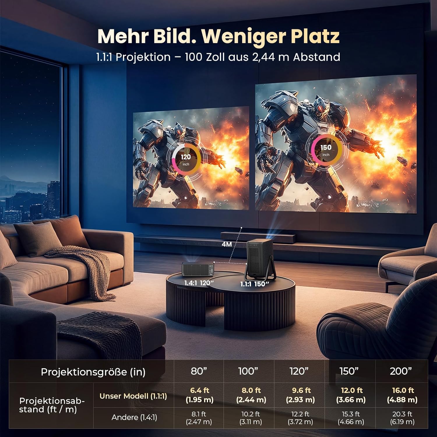 Thumbnail 2 de KOGATA 4K Smart Beamer Kurzdistanz 1.1:1 (tragbar) – Netflix-App, HDR10+, Autofokus & 6D Keystone