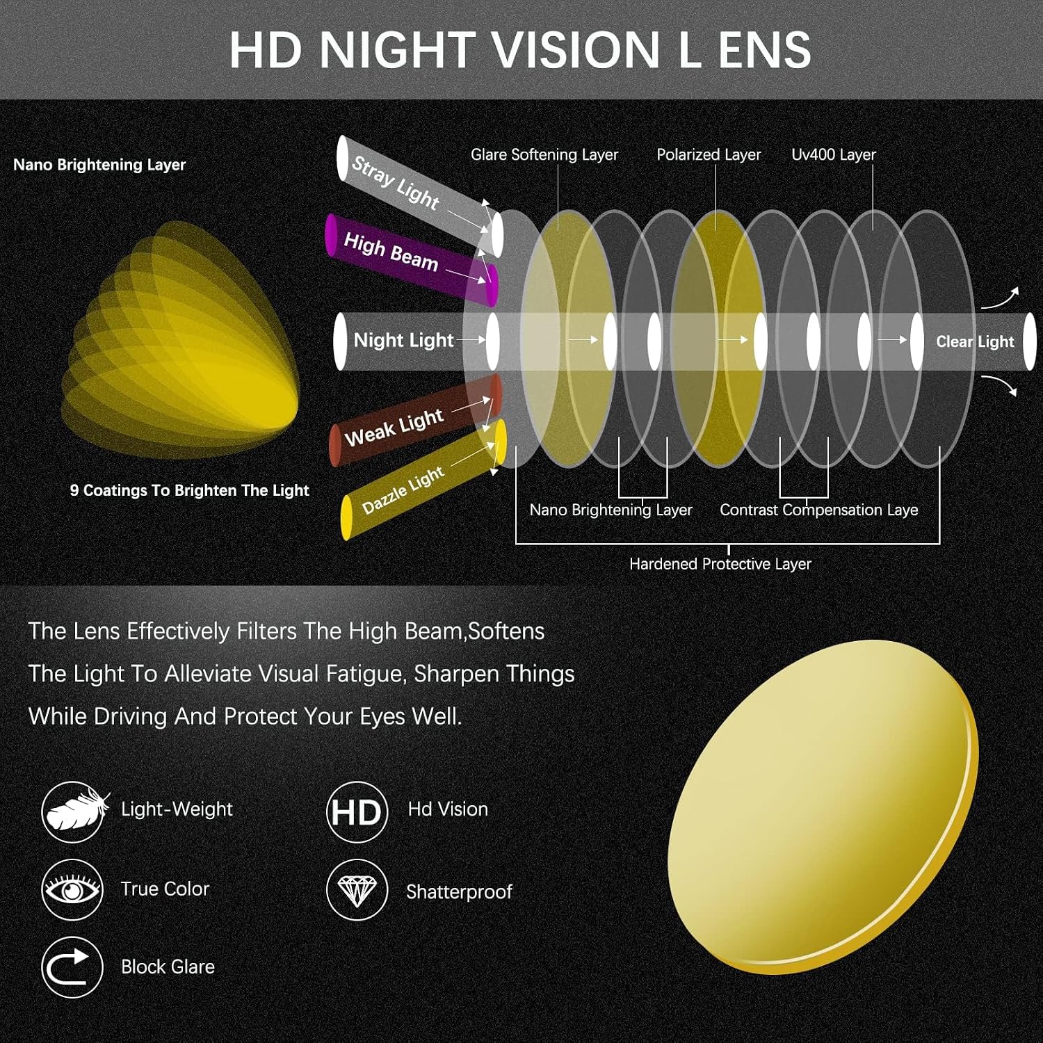 Detalle 2 de Oilway Night Vision Driving Glasses