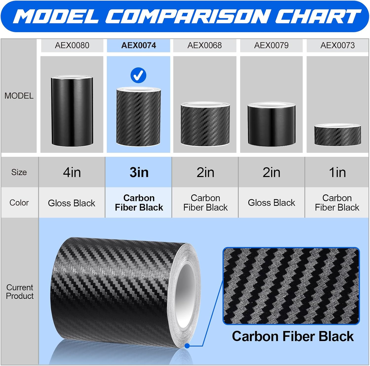 Thumbnail 4 de Spurtar Carbon Fibre Vinyl Wrap 7.6cm