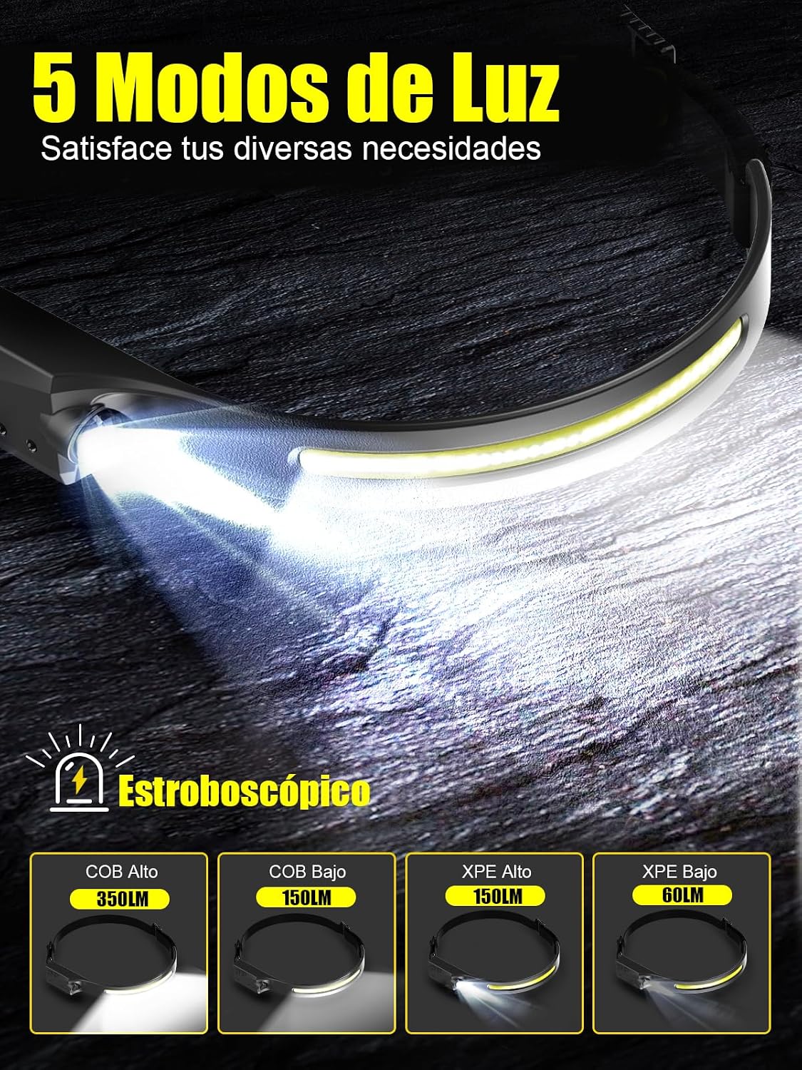 Detalle 1 de UNBON Linterna Frontal LED Recargable