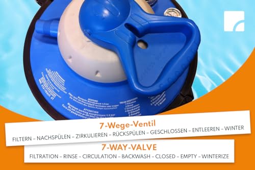 Thumbnail 2 de Steinbach Speed Clean 40100 Comfort 75 — bomba de agua automática ⛲