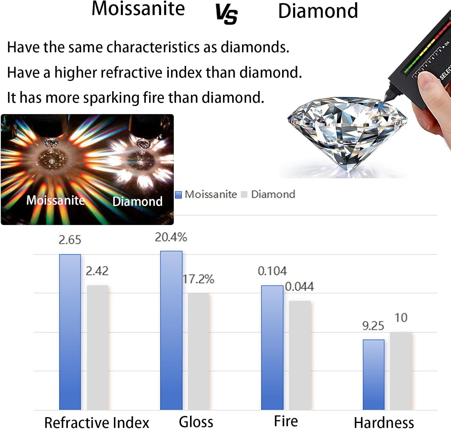 Thumbnail 3 de MISUMOR Moissanite Creolen Ohrringe Silber 925 – Echt Moissanit, 12,8 mm Innendurchmesser