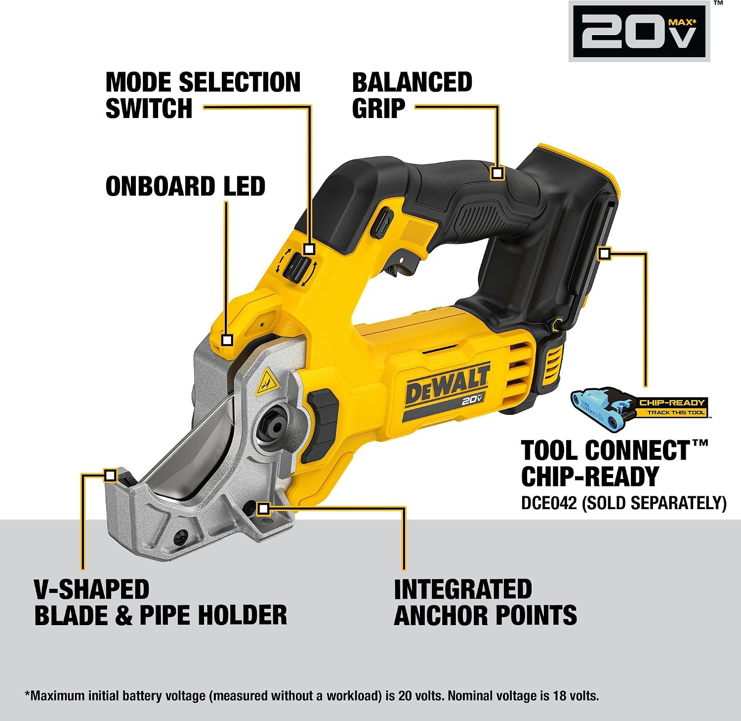 Detalle 2 de 20V plastic tubing cutter