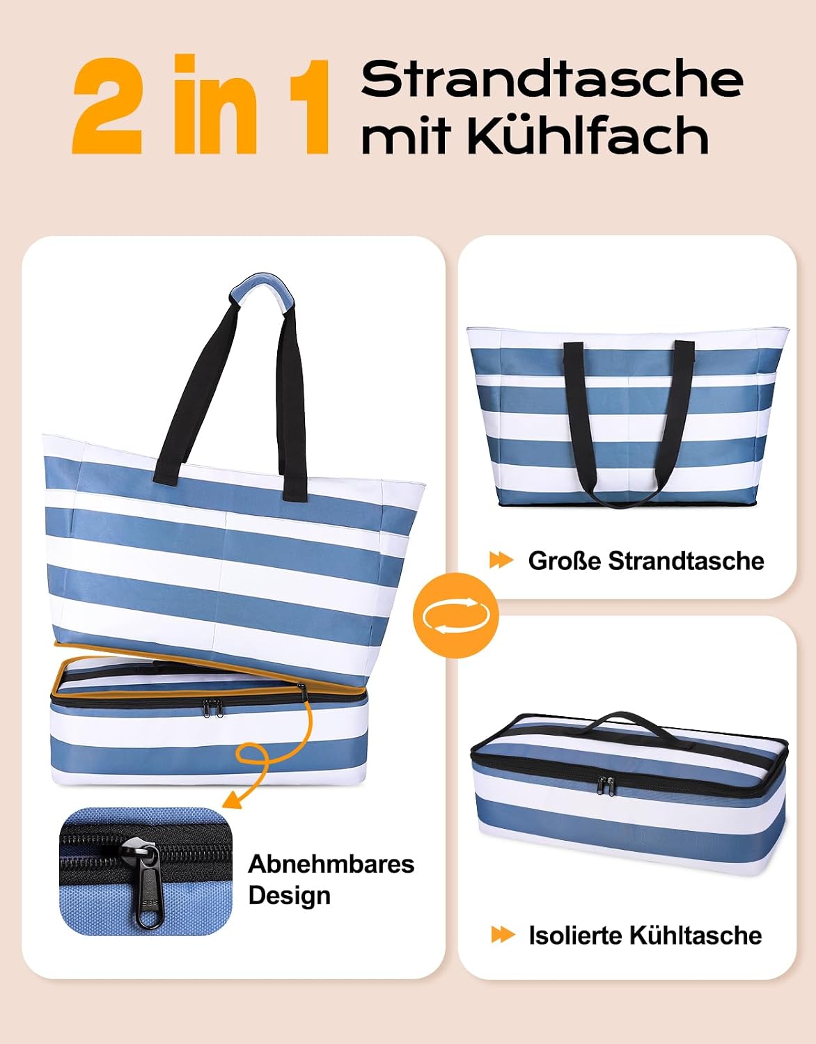 Detalle de CIRYCASE Strandtasche XXL Familie mit Kühlfach – 54L, wasserdicht, mit trennbarem Kühltasche & Nassfach