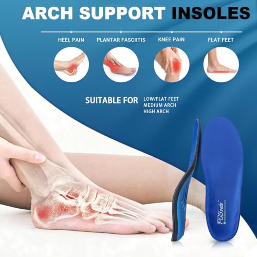 Detalle de PCSsole Plantillas Ortopédicas Gen 2 para Fascitis Plantar, Espolón Calcáneo y Pie Plano