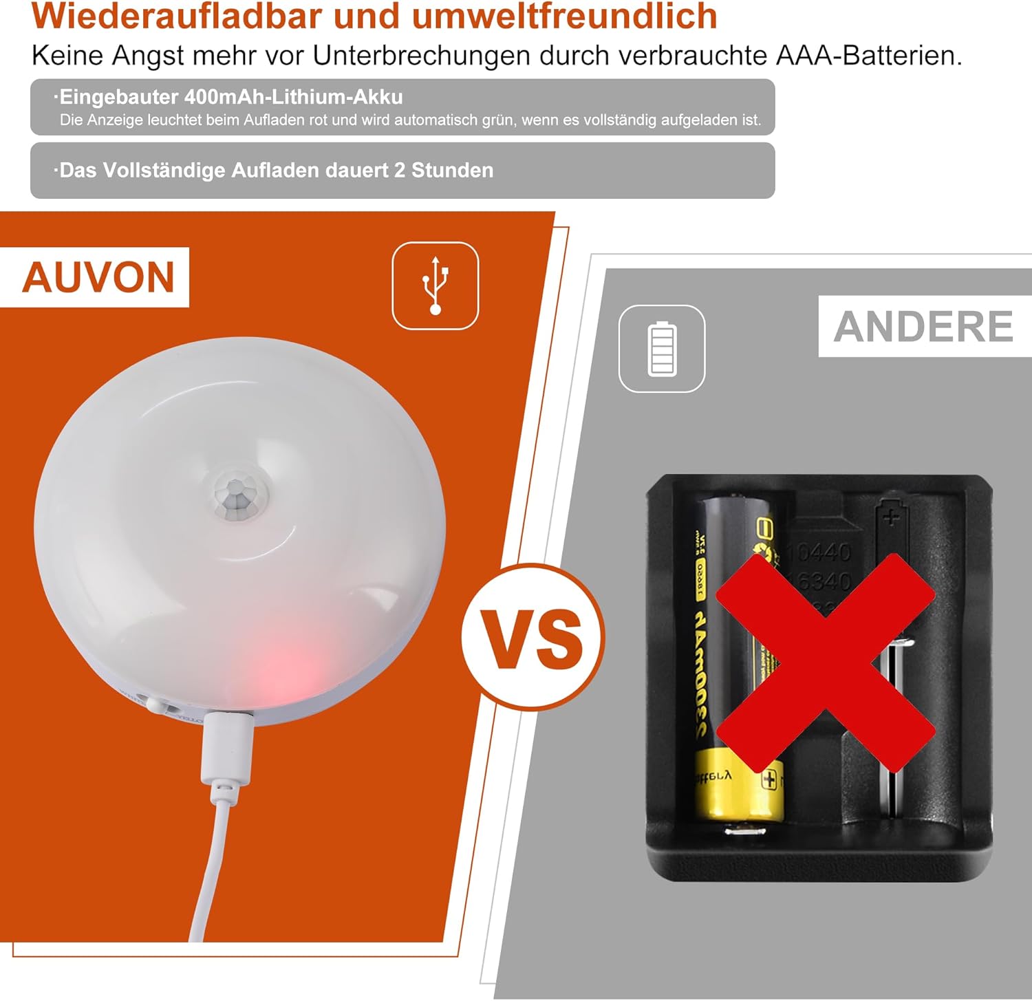 Thumbnail 4 de LED Wandleuchte ZVM ZVM 2 Stück