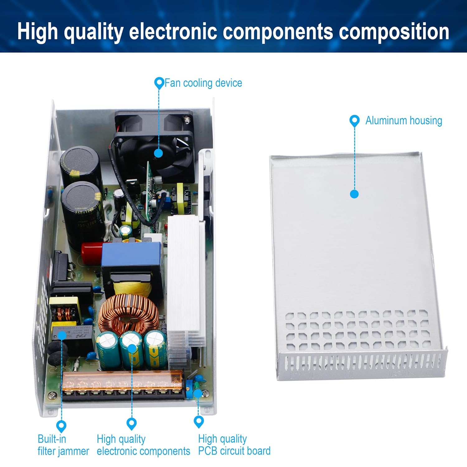 Thumbnail 4 de BOSYTRO DC 24V 50A 1200W Alimentazione Elettrica: Alimentatore Switching 110/220V AC a 24V DC per CCTV, automazione e stampanti 3D