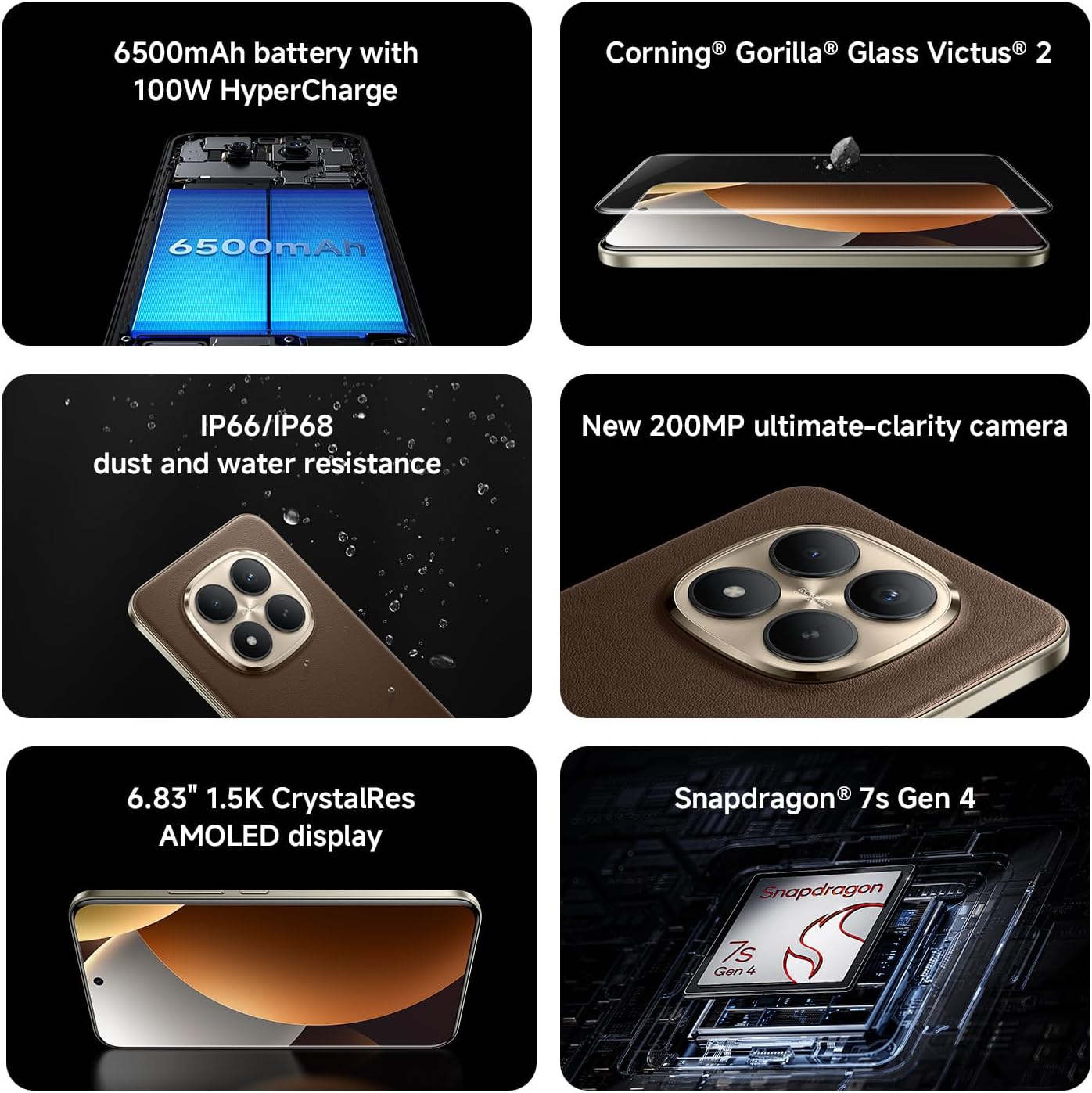 Detalle 2 de XIAOMI Redmi Note 15 Pro+ 5G 12+512 GB