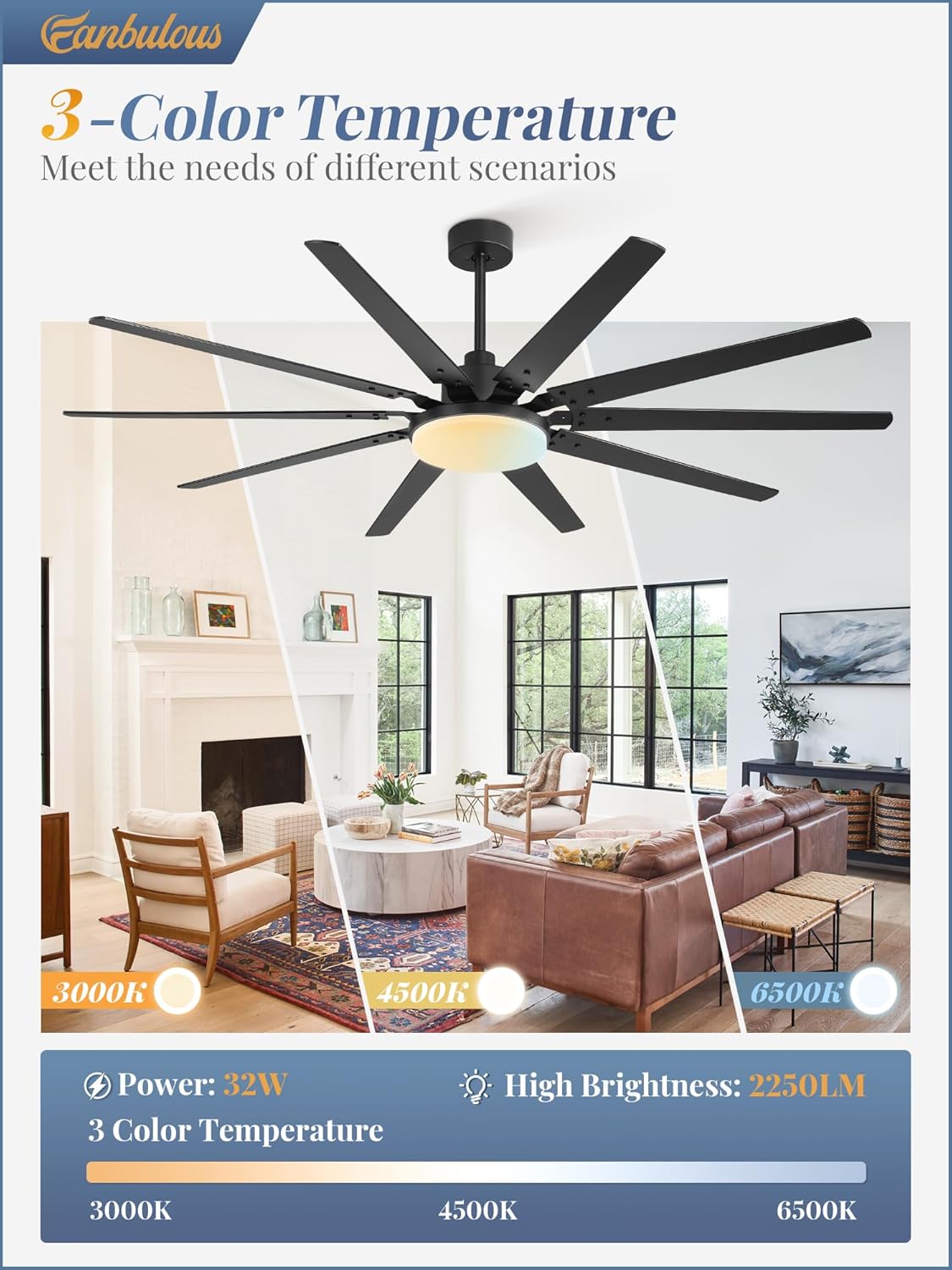 Thumbnail 3 de Fanbulous 72-inch Outdoor Ceiling Fan with Lights and Remote (32W LED, 3 CCT, Reversible DC Motor)