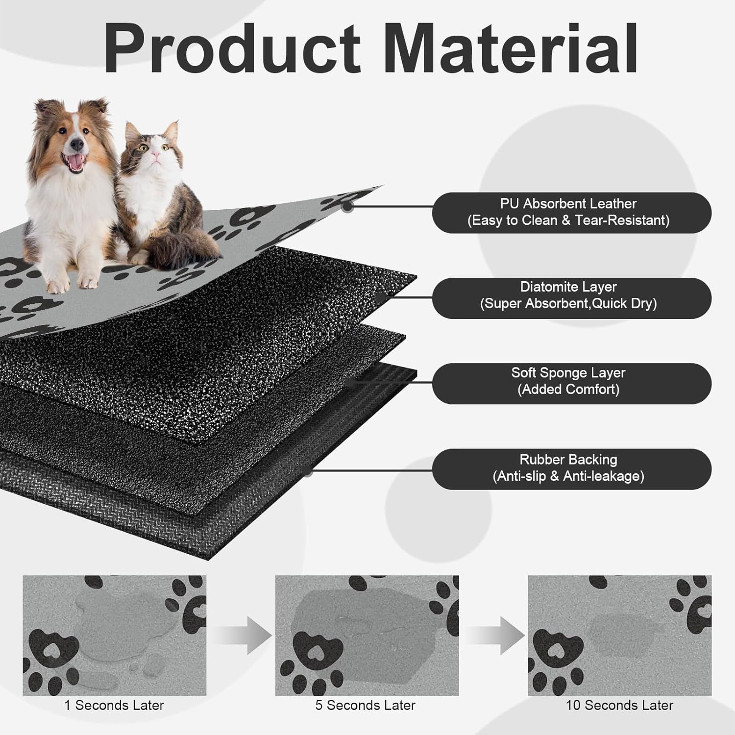 Thumbnail 5 de Tapis d'alimentation 40x60cm pour chiens đŸ