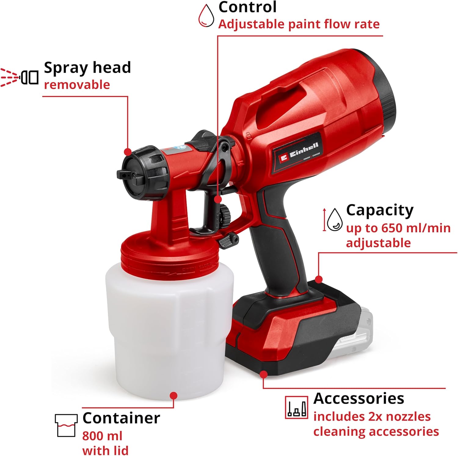Thumbnail 2 de Einhell Cordless Fence & Decking Paint Sprayer 18V Power X-Change (TC-SY 18/60 Li Solo) – 650ml/min