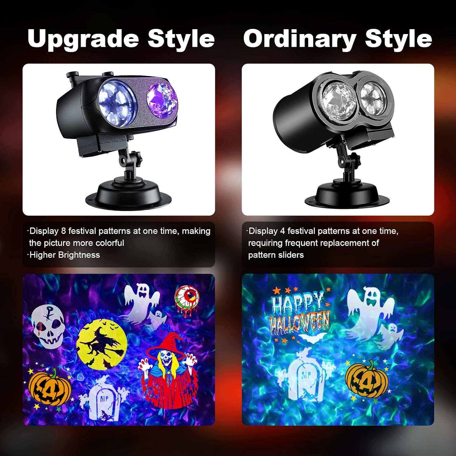 Detalle 2 de FLITI Projector Holiday Light Projector, 8 Patterns, Remote Control