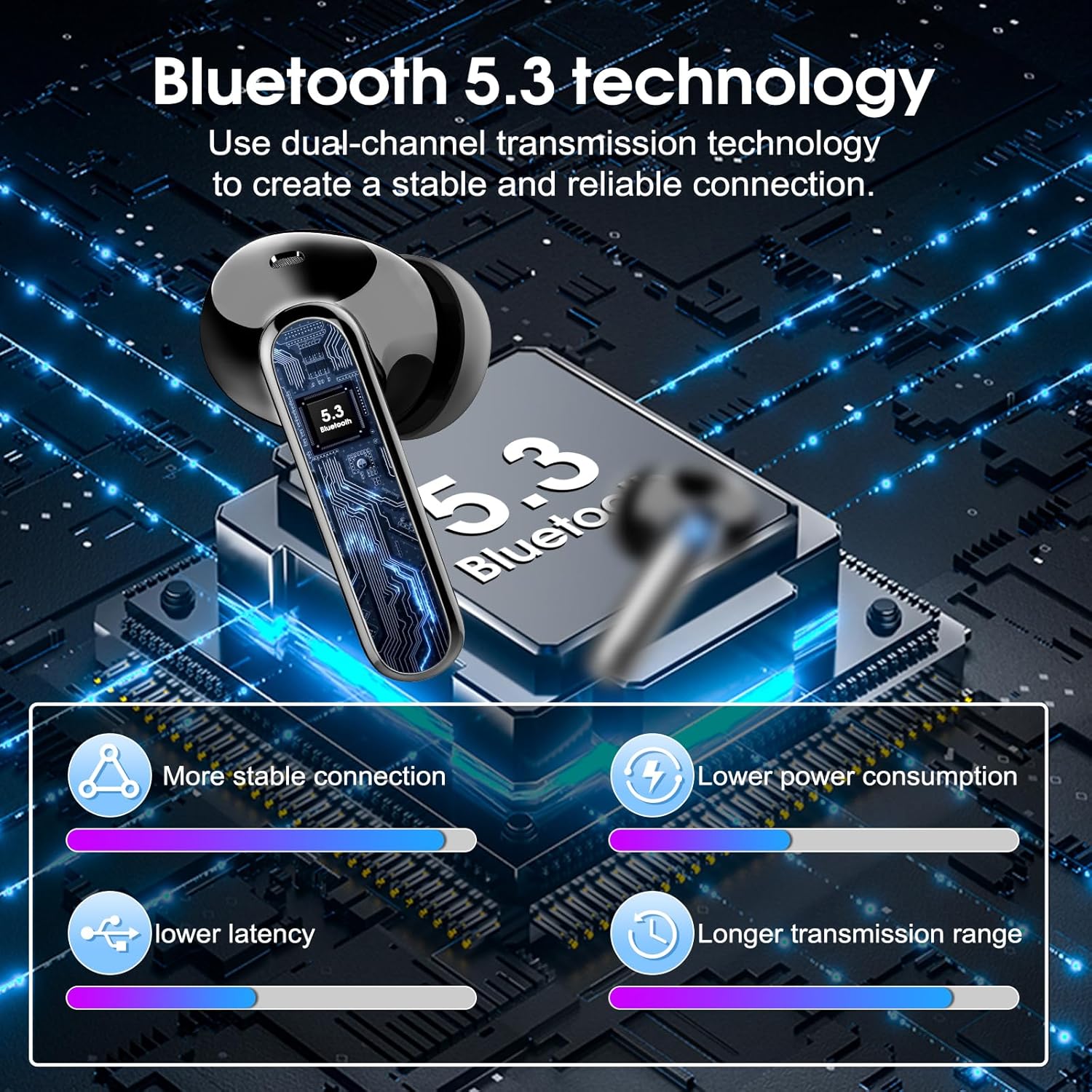 Detalle de Csasan Wireless Earbuds, 2026 Bluetooth 5.3 with 4 ENC Mics and 40H Battery