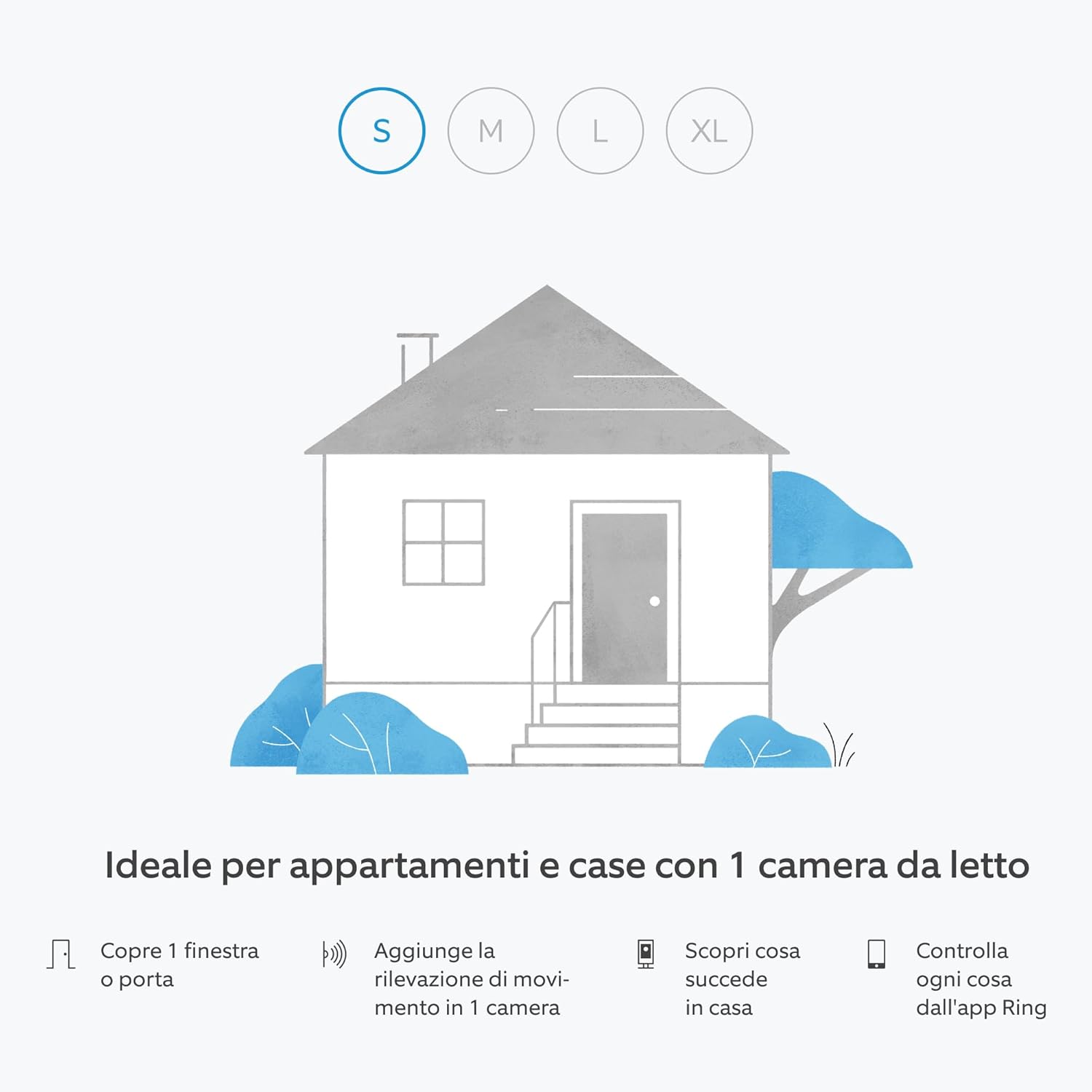 Detalle de Kit Ring Alarm S con videocamera interna 2ª gen. (Indoor Camera) + abbonamento Ring Home richiesto