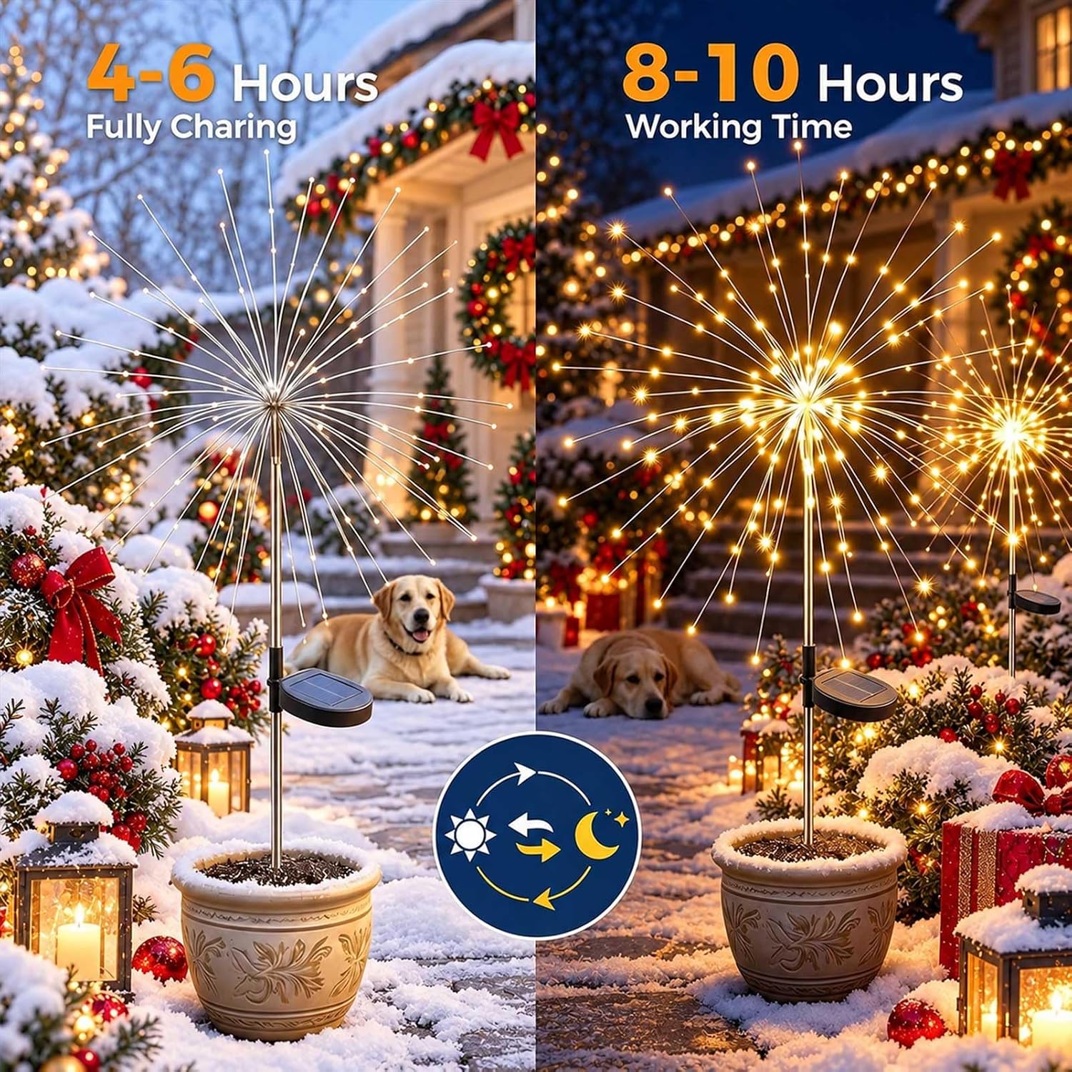 Detalle 1 de Joycome JC-SGAD-120LED, 2 solarne fajerwerki ogrodowe, 120 LED, 8 trybów