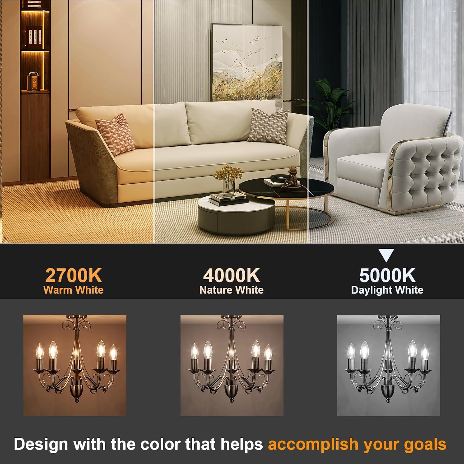 Detalle de Comzler C37-5000K E12 LED Candelabra Bulbs, 5 W, 5000K Daylight, 6-Pack