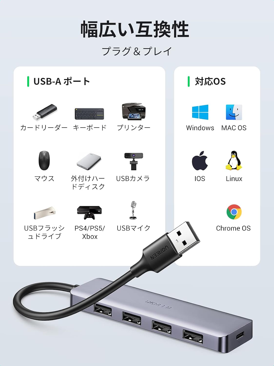 Detalle 2 de UGREEN 4A-15CM USB 3.0 4ポートハブ USB-C給電対応・最大5Gbps・コンパクト設計