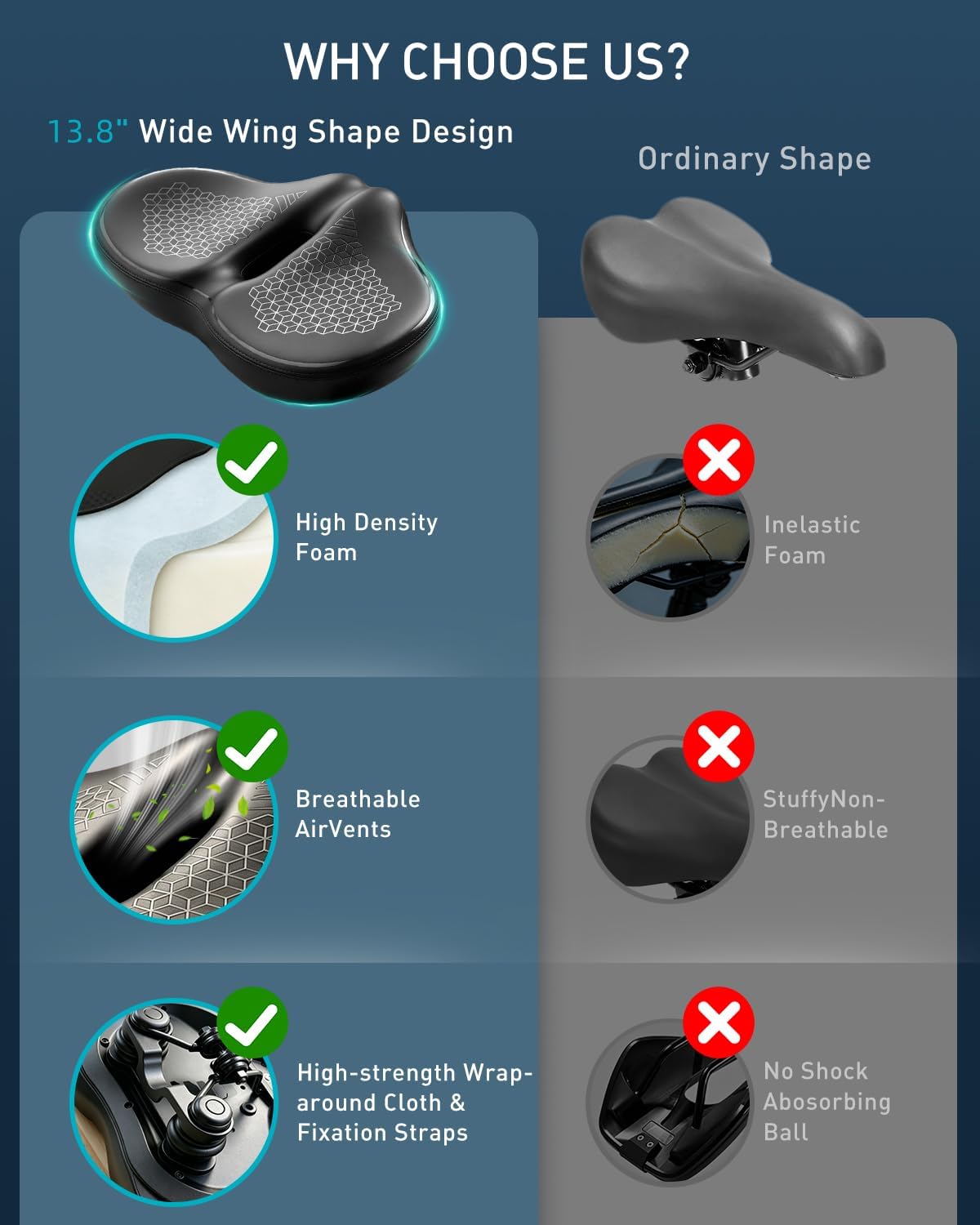 Detalle de MXMXK 2026 Upgrade Noseless Bike Seat, Extra-Wide Padded Memory Foam Saddle