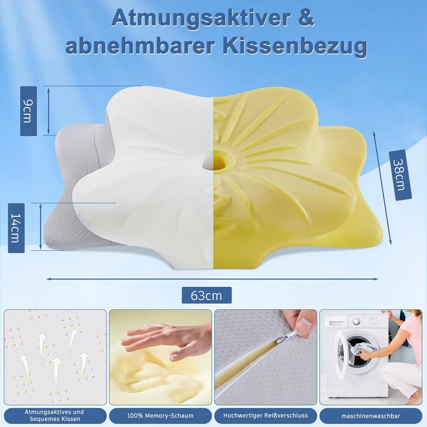 Thumbnail 4 de DONAMA Memory Foam Nackenkissen Ergonomisch – 6‑Zonen Kontur, zwei Höhen, Armauflage, kühlend