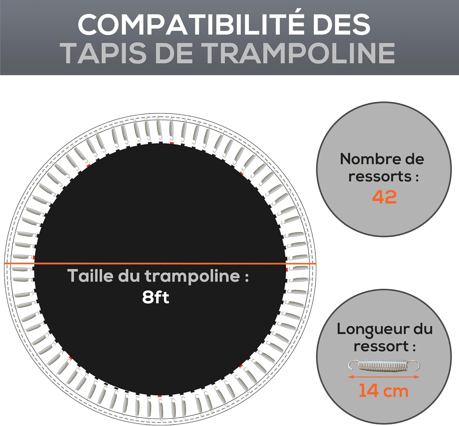 Thumbnail 2 de SPORTNOW tapis de rechange pour trampoline rond (Ø 202 cm) avec outil d’installation à ressort et crochets en V
