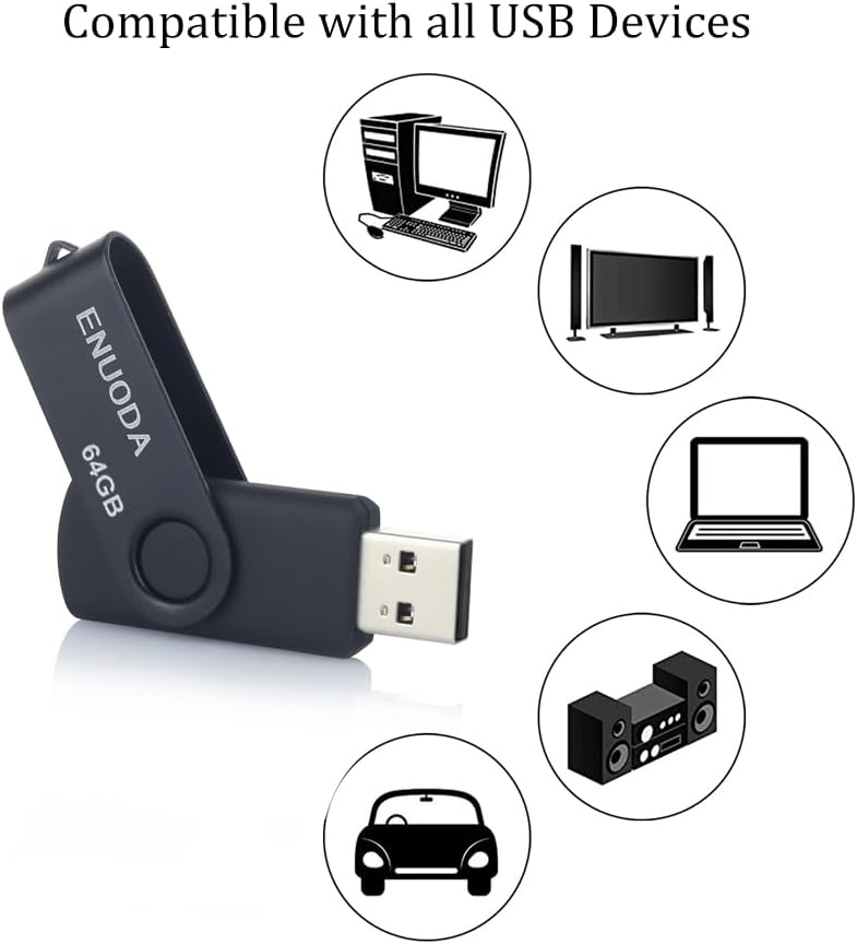 Detalle de ENUODA Memory Stick 64GB 4 Pack USB 2.0 Flash Drives with Swivel Covers