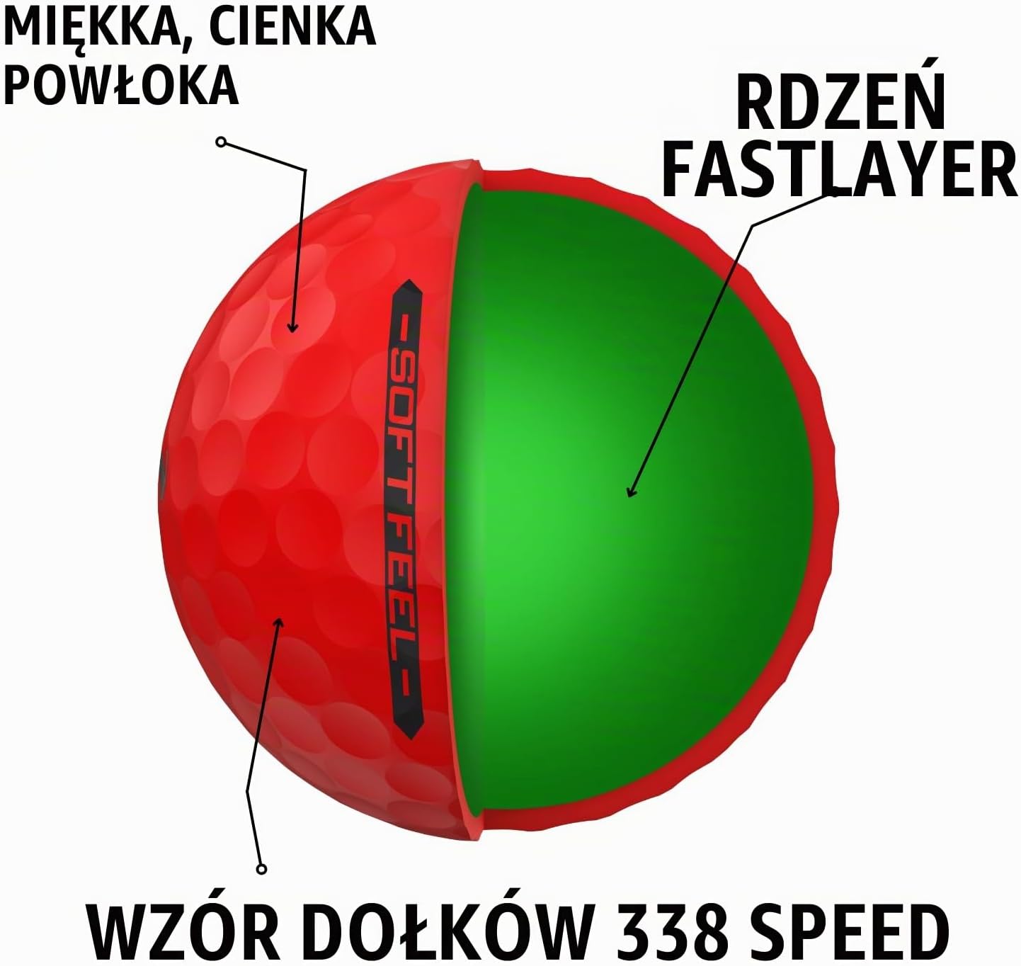 Thumbnail 4 de Srixon 2025 New Soft Feel Brite – czerwone, dwuczęściowe piłki golfowe