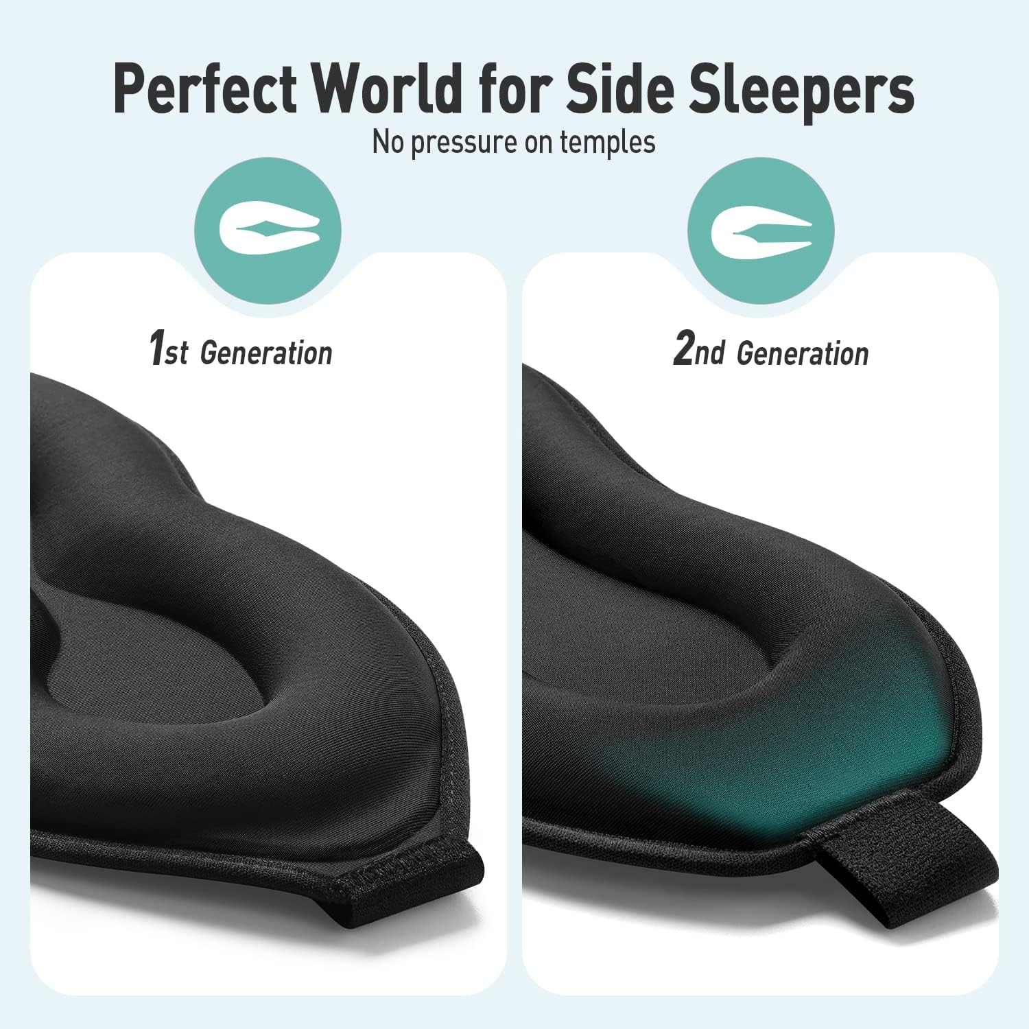 Detalle 2 de Umisleep Upgraded Sleep Mask 3D for Side Sleepers 😴
