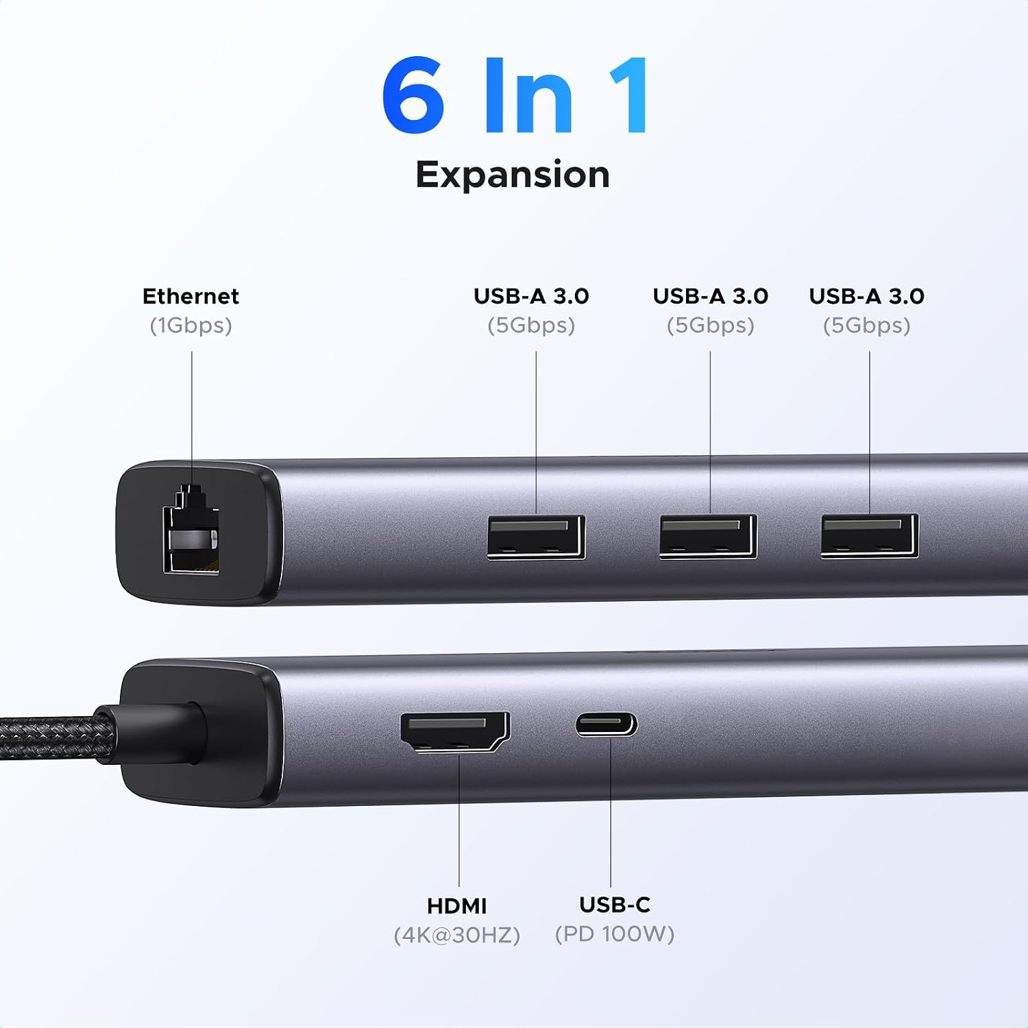 Detalle 2 de UGREEN Revodok USB C Hub 6‑in‑1