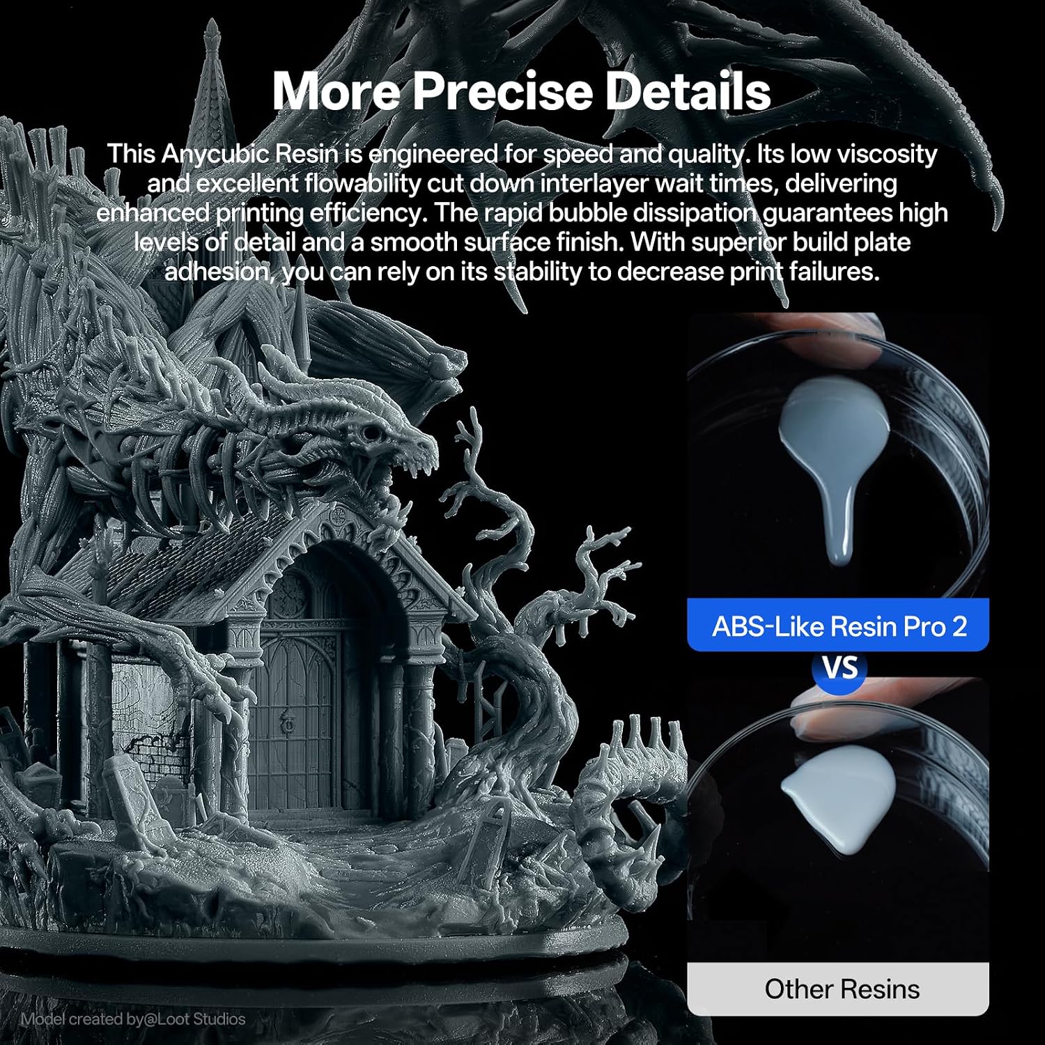 Thumbnail 3 de Anycubic ABS-Like Resin Pro 2 3D Printer Resin (Grey, 1kg) for stronger, more precise prints