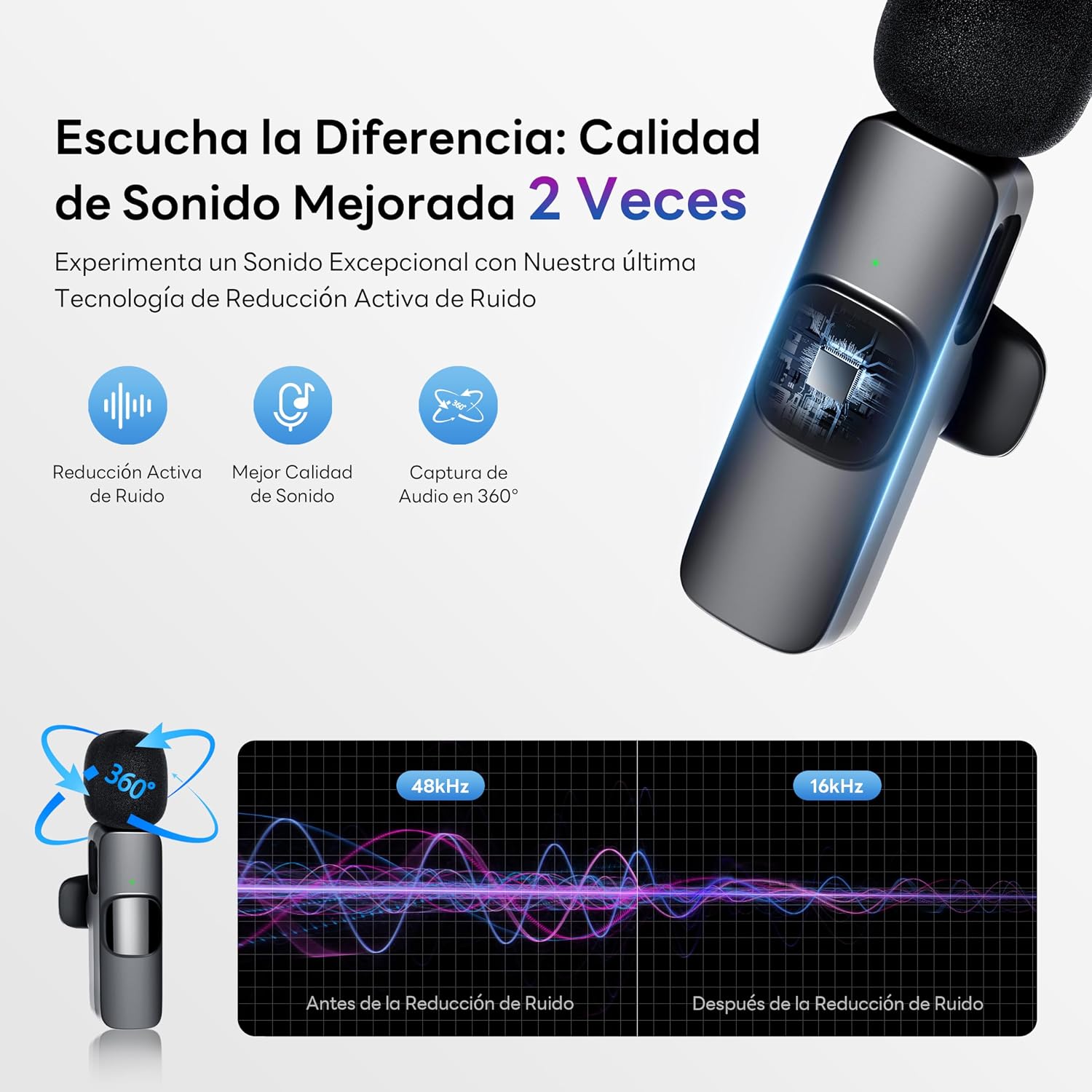 Detalle de Qhot Micrófono Inalámbrico Dual para iPhone y Android con Cancelación DSP