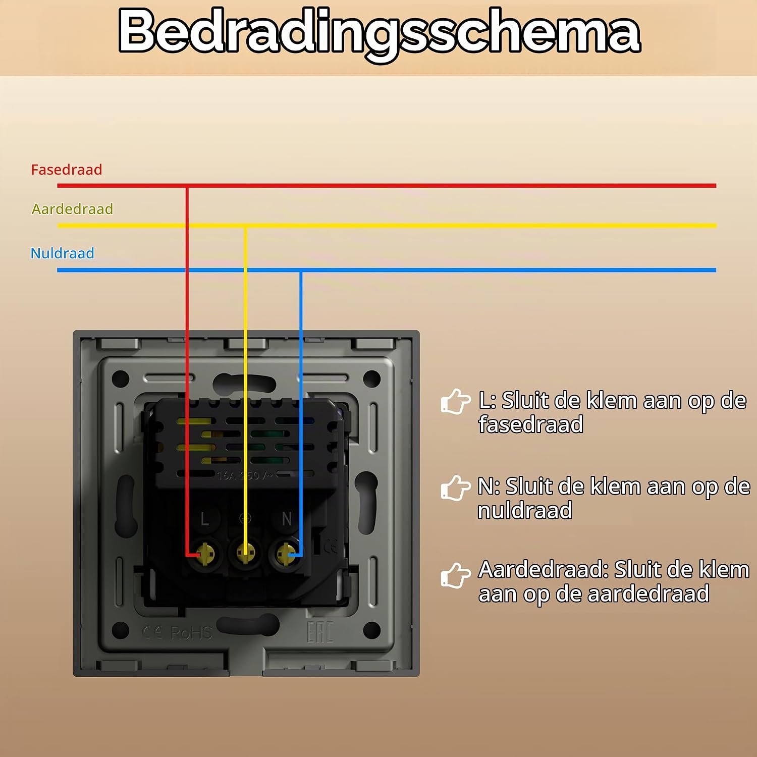 Detalle de BSEED GL86EUSK1PDAC1GY Schuko-inbouwstopcontact met 20 W USB-C, grijs