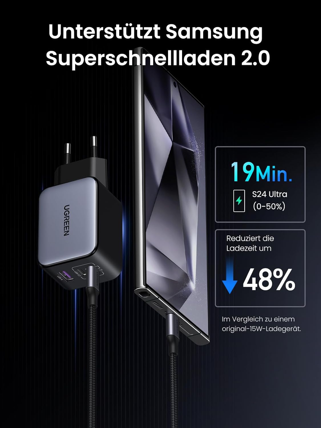 Thumbnail 5 de UGREEN Nexode X 65W GaN Ladegerät