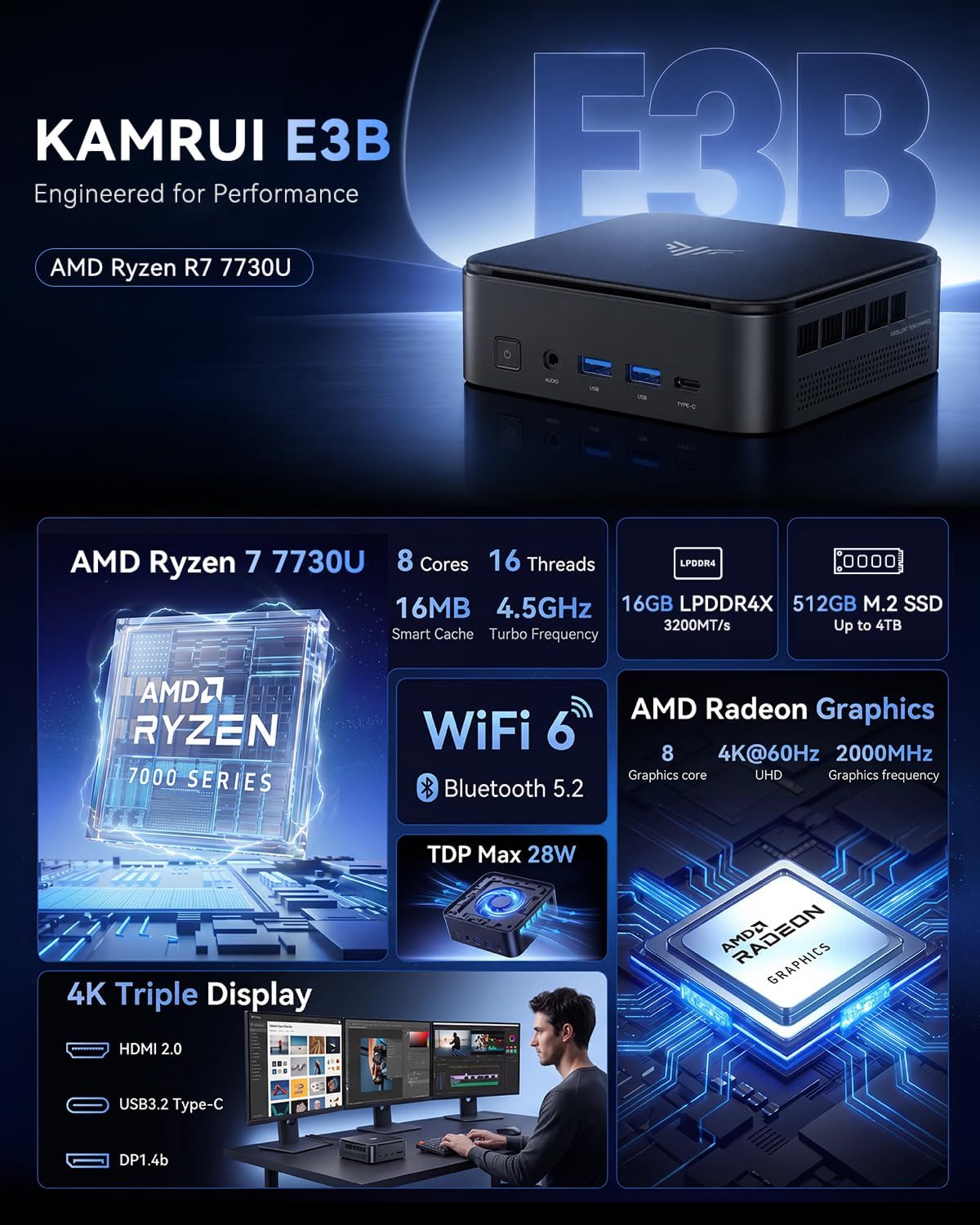 Thumbnail 1 de KAMRUI E3B Mini PC 32GB RAM