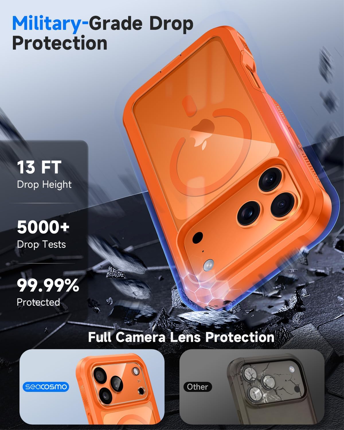 Detalle de iPhone 17 Pro Max MagSafe privacy case