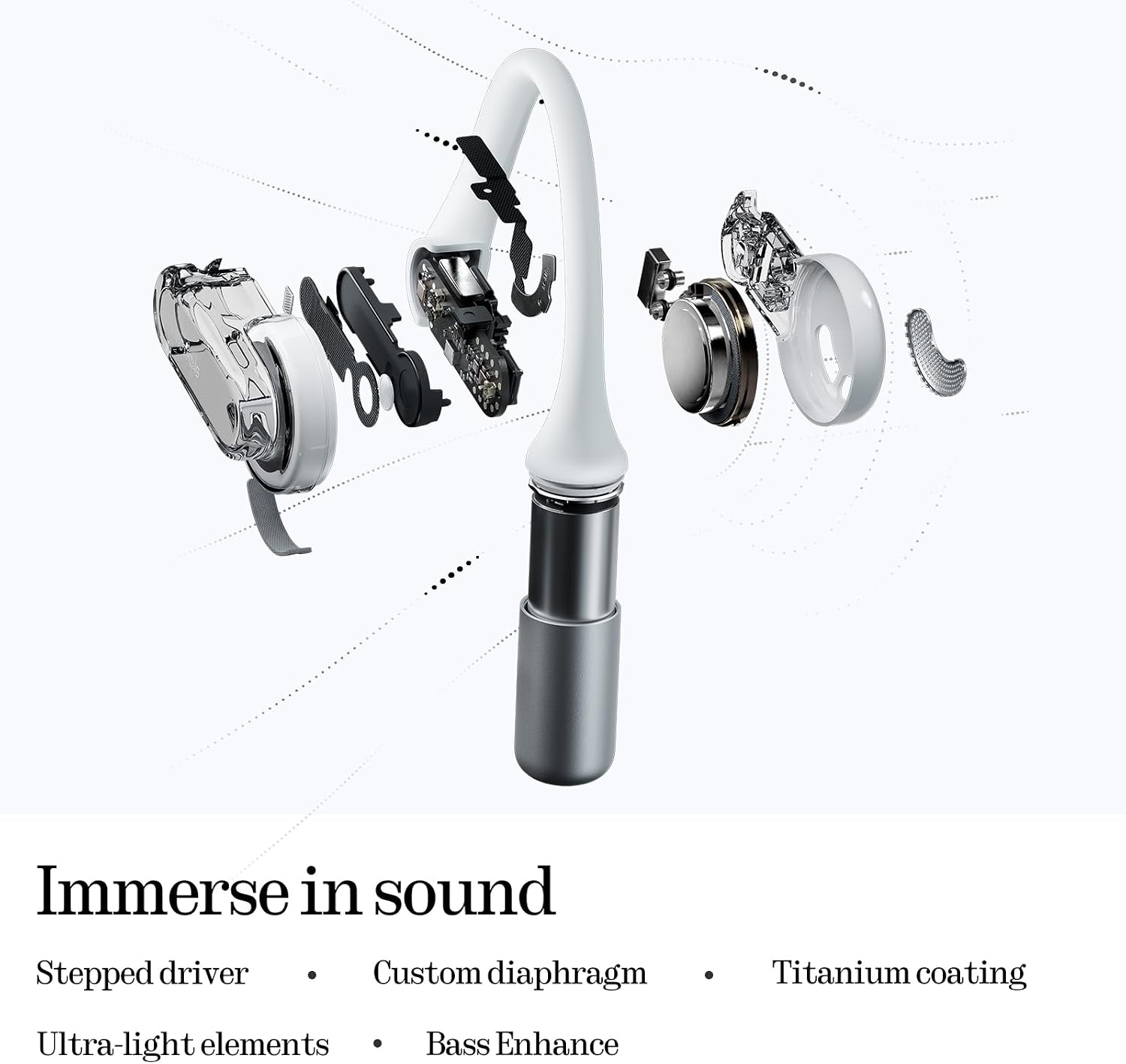 Thumbnail 1 de Nothing Ear (Open) Open‑Ear Headphones BT 5.3