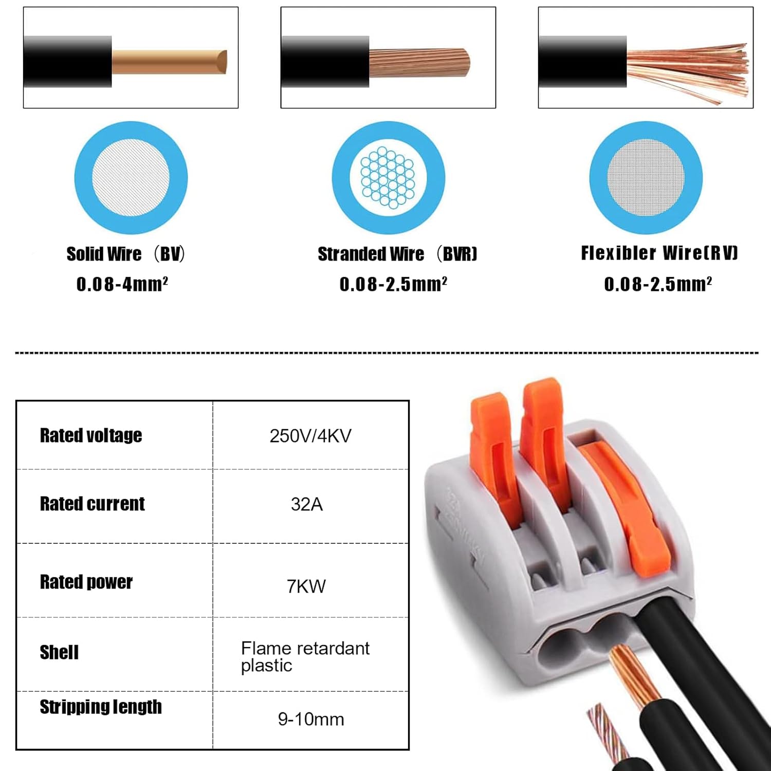 Thumbnail 2 de Preciva 33pcs Compact Wire Connectors Kit