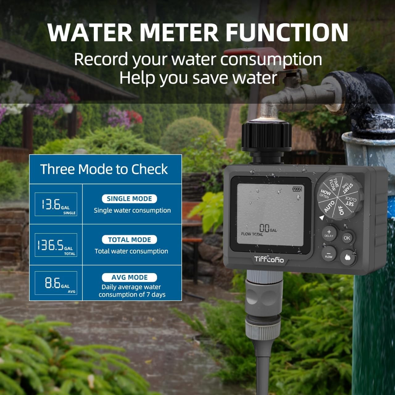 Detalle de New Programmable Water Volume Control Sprinkler Timer by Tiffcofio