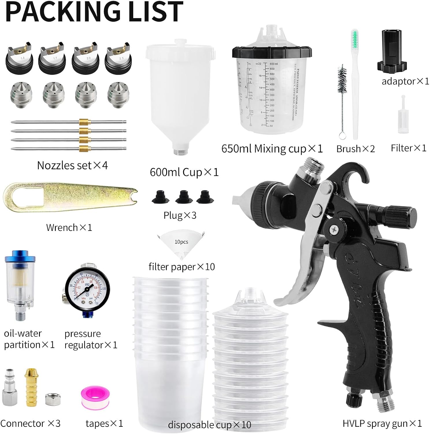 Detalle de HVLP Pistola a spruzzo con 10 Tazza di Vernice Usa e Getta, 650ML – 4 ugelli e manometro, professionale