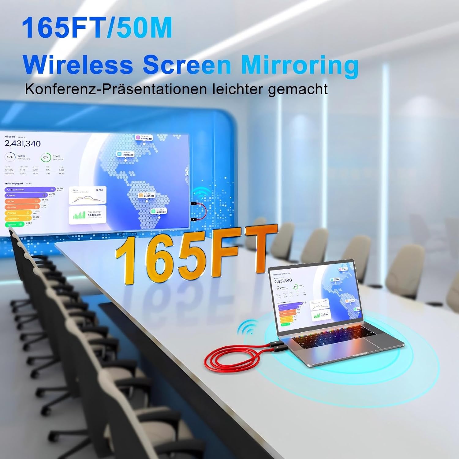 Detalle 2 de Wireless HDMI Transmitter 5,8G