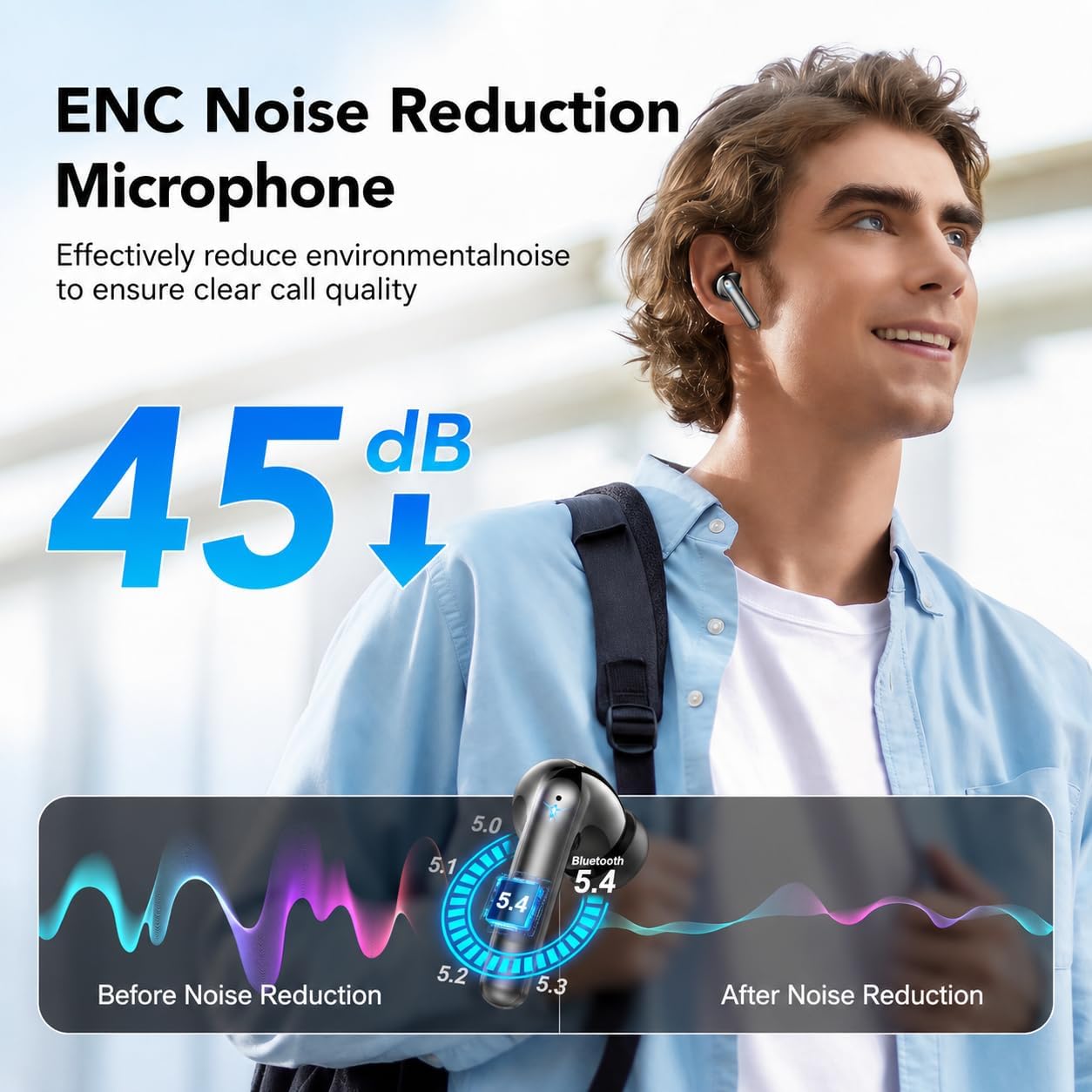 Thumbnail 5 de TIMU AI Kopfhörer Übersetzer – 3-in-1 Echtzeit-Übersetzung, Telefonieren und Musik