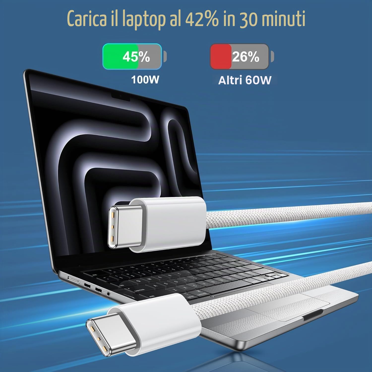 Detalle de NIBIKIA 100W Cavo USB-C 1M+1M: ricarica rapida in nylon, 2 lunghezze integrate