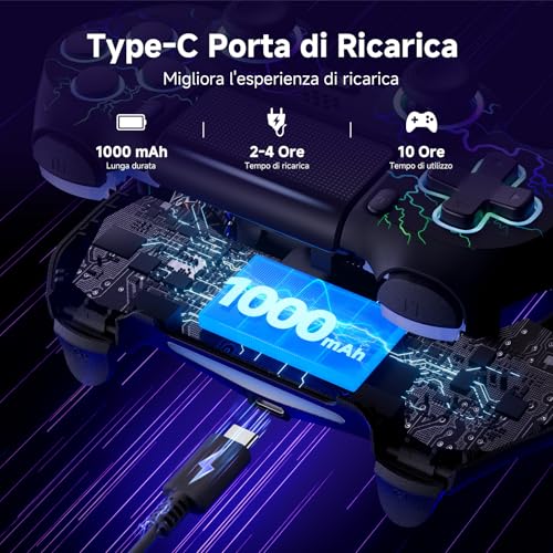 Detalle 2 de ECHTPower Upgrade Controller per P4: controllo avanzato, con porta Type-C e joystick Hall