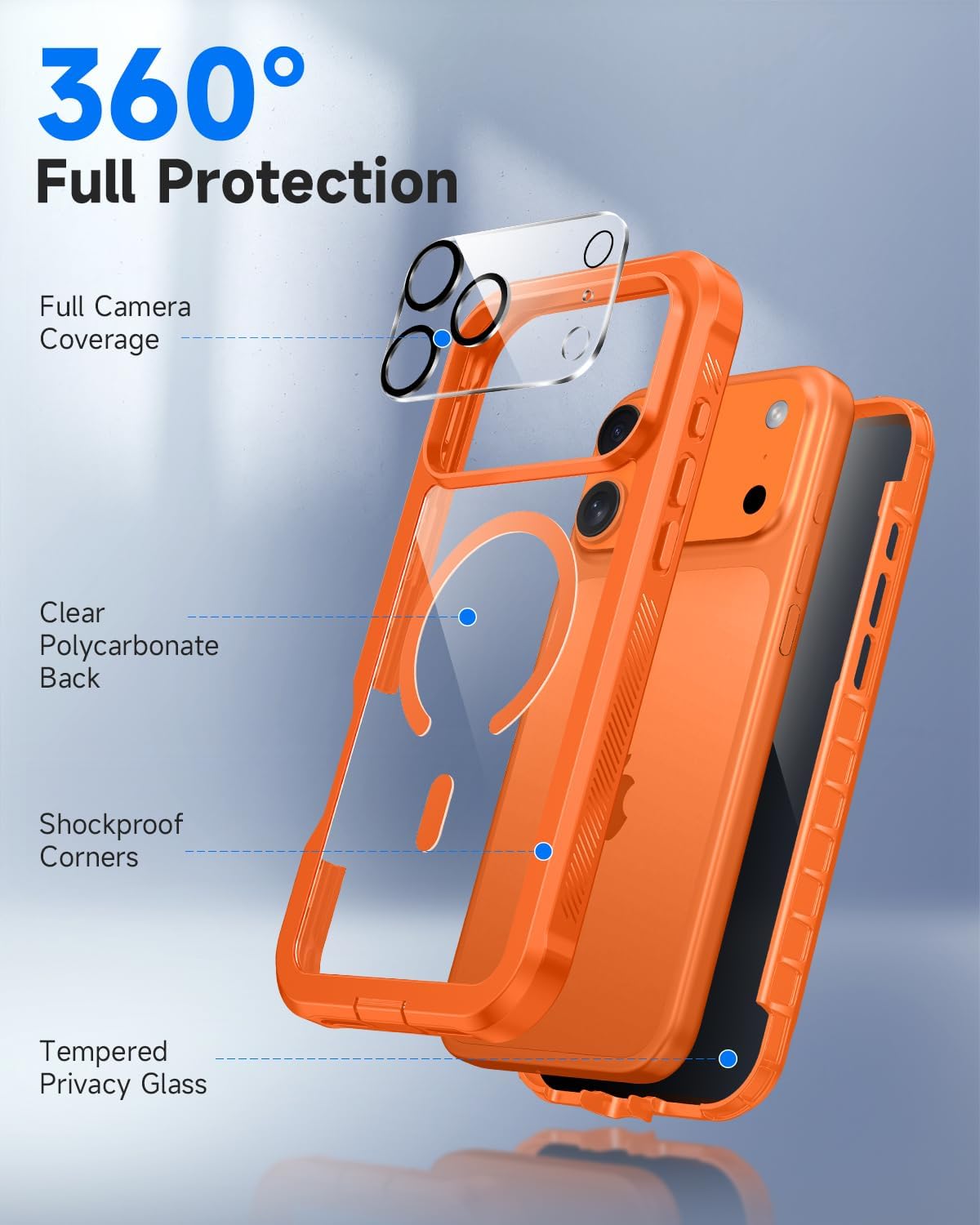 Detalle de iPhone 17 Pro Max MagSafe privacy case