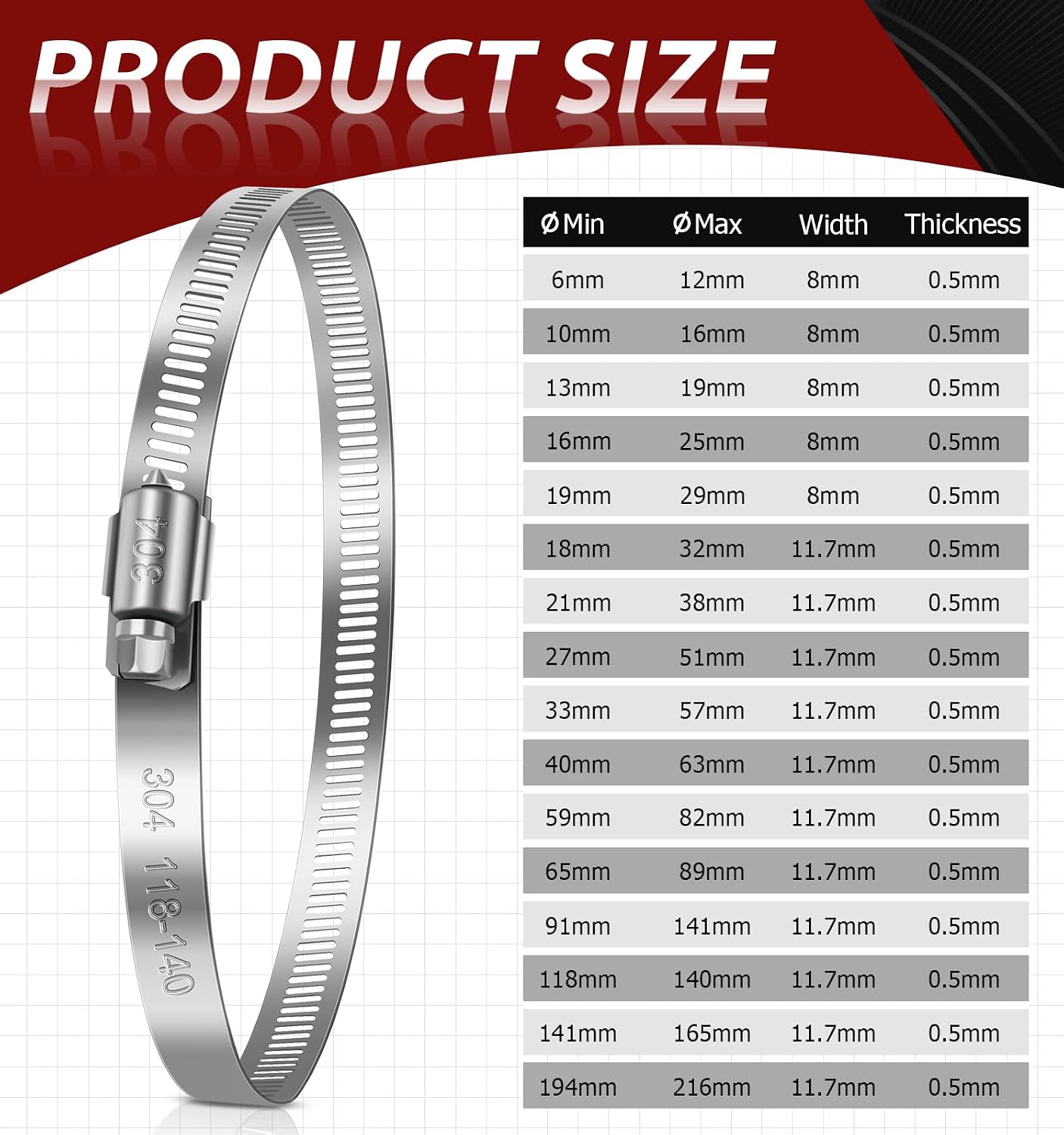 Detalle 2 de Bolatus Hose Clips Set (6–51 mm, 22 pcs) – 304 Stainless Steel Adjustable Screw Hose Clamp Assortment