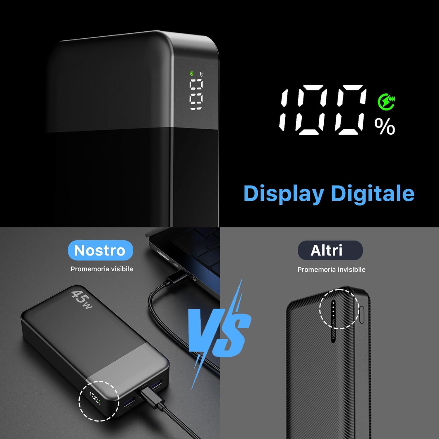 Thumbnail 5 de NOBIS Power Bank 20000mAh 45W – Caricatore Portatile USB-C con Display LED