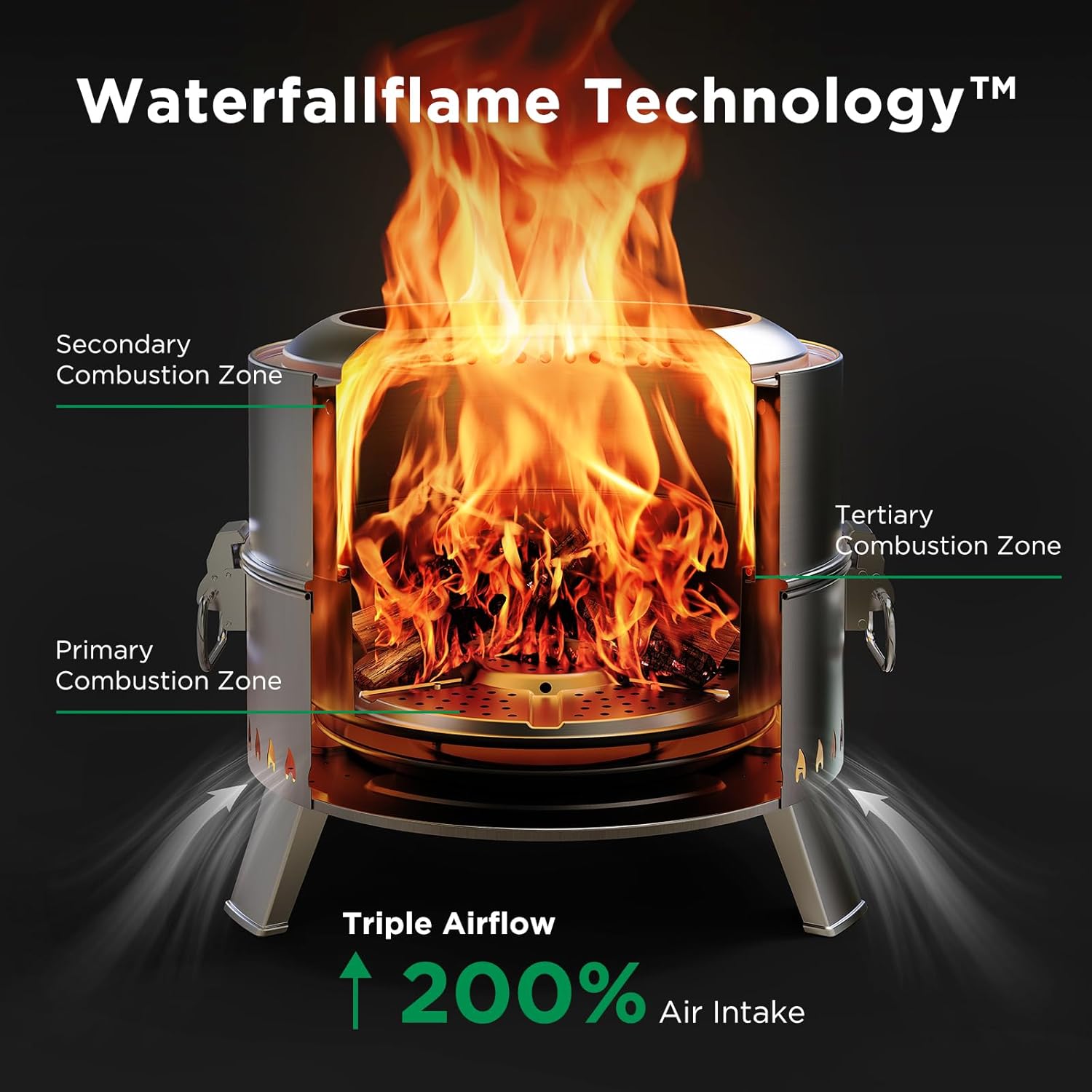 Thumbnail 2 de Ciays 17-Inch Smokeless Firepit 🪔