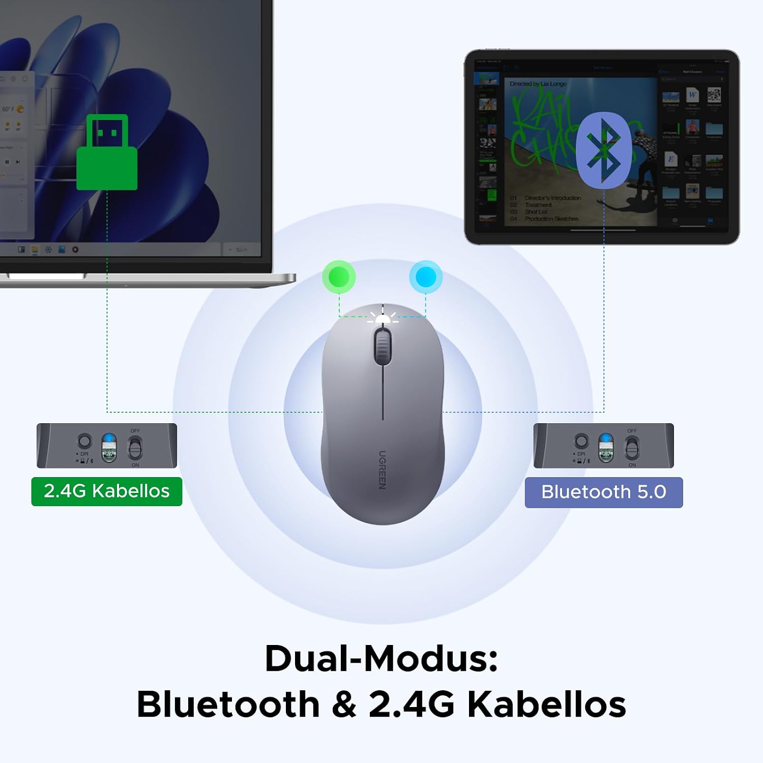 Detalle de UGREEN 2.4G & Bluetooth Maus kabellos (4000 DPI, 18 Monate Akkulaufzeit) – ergonomisch für Links- und Rechtshänder