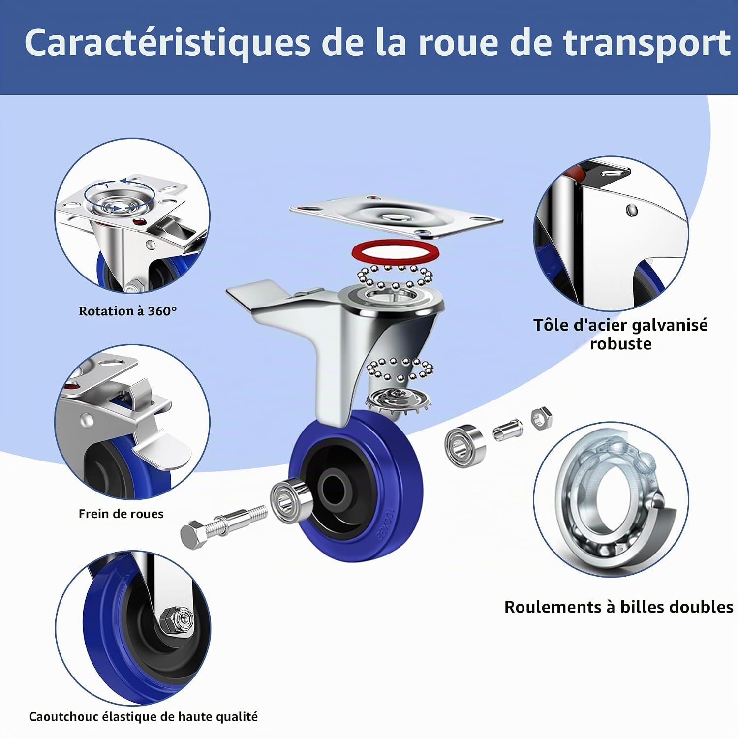 Detalle de Forever Speed zwenkwielen 100 mm met rem, rubber, set van 4